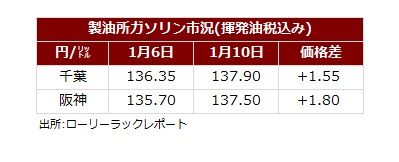 サマリー20250113.jpg
