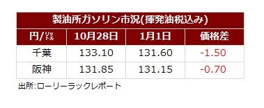 サマリー20241103.jpg