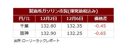 サマリー20241208.jpg