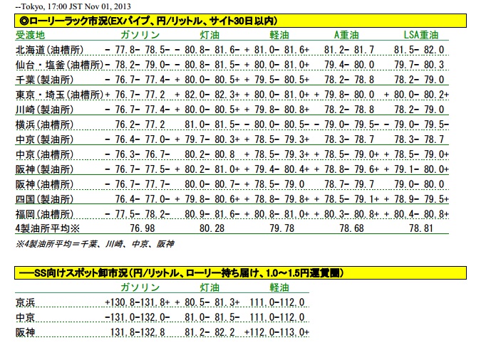 やさしいエネルギー講座