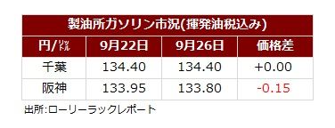 サマリー20250926.jpg