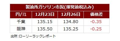 サマリー20241228.jpg