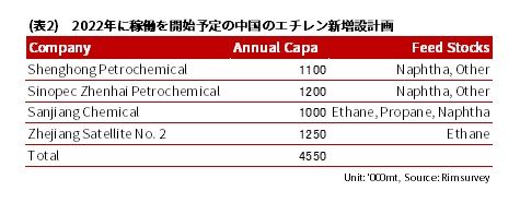 石化2.jpg