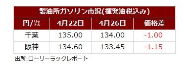 サマリー20240426.jpg