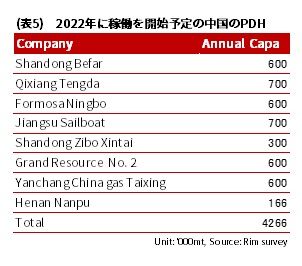 石化5.jpg