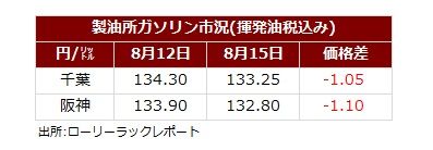 サマリー202508017.jpg