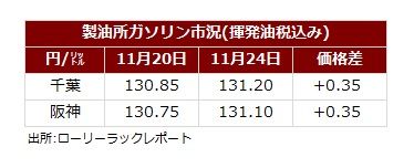 サマリー20231127.jpg