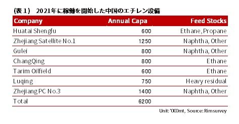 石化1.jpg