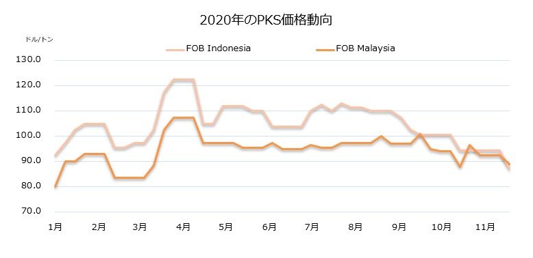 pks価格.jpg