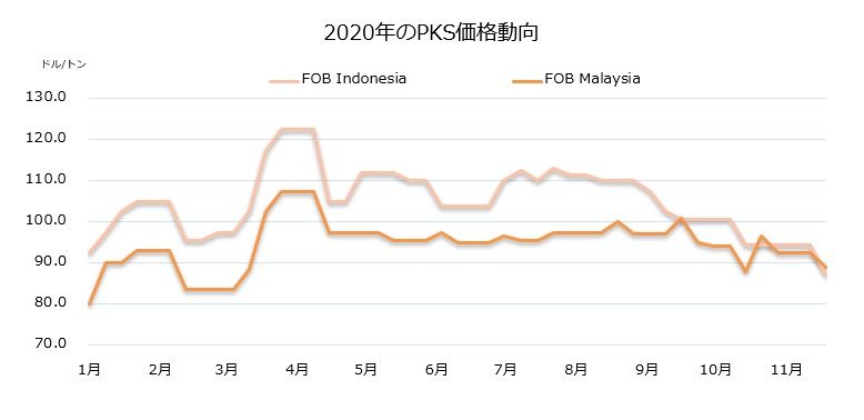 pks価格.jpg