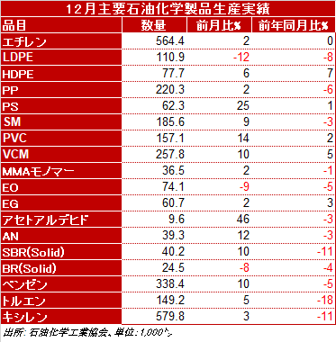 JPIC_data_2019012.png