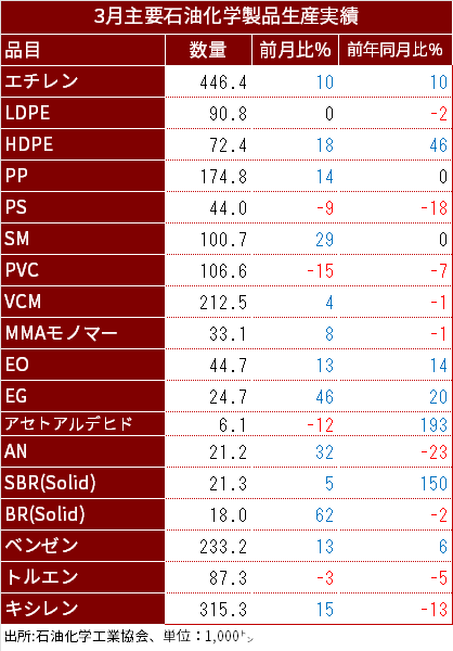 JPIC_data_202503.png