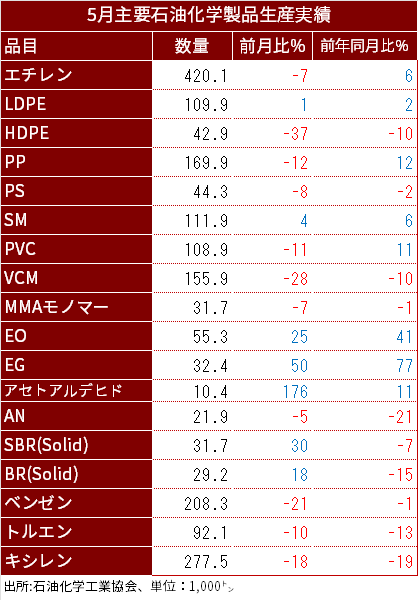 JPIC_data_202505.png