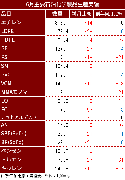 JPIC_data_202506.png