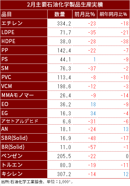 JPIC_data_202602.png
