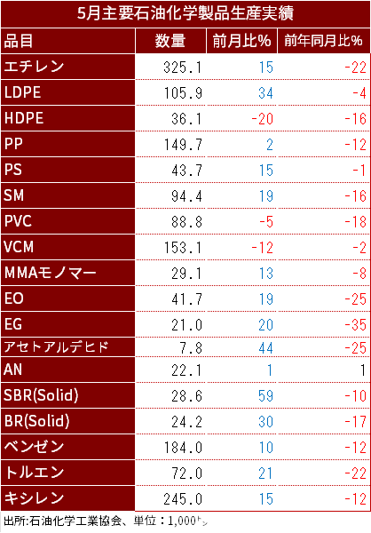 JPIC_data_202605.png