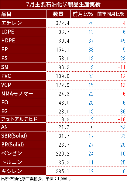 JPIC_data_202607.png