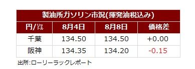 サマリー202508010.jpg