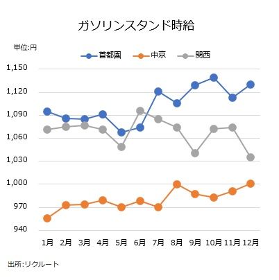 リク202112月.jpg