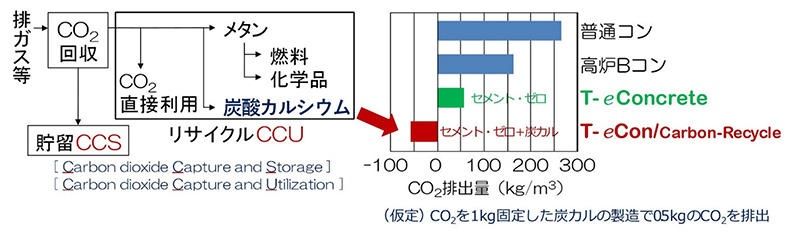 大成建設.jpg