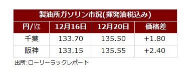 サマリー20241222.jpg