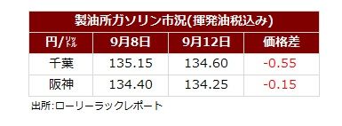 サマリー20250915.jpg