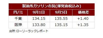サマリー2025090.7.jpg