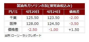 サマリー20260425.jpg
