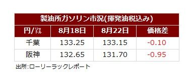 サマリー202508025.jpg