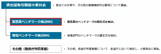 グラフィカル ユーザー インターフェイスAI 生成コンテンツは誤りを含む可能性があります。