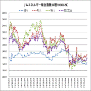 黒い背景に白い文字があるAI 生成コンテンツは誤りを含む可能性があります。