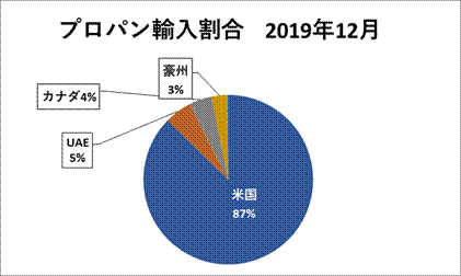 価格 仕切り 仕切り価格の意味を教えて下さい。