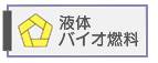 テキスト, ホワイトボードAI によって生成されたコンテンツは間違っている可能性があります。