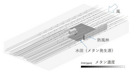 ダイアグラム, 設計図AI 生成コンテンツは誤りを含む可能性があります。
