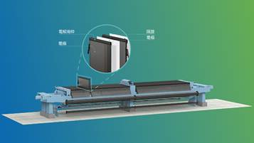 水素製造に用いるアルカリ水電解装置の全体像