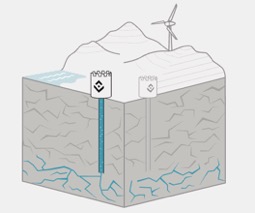 ダイアグラム自動的に生成された説明