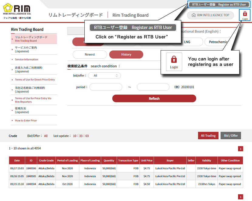 User Registration